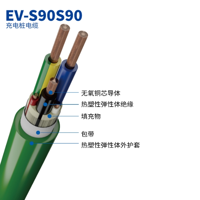 EV-S90S90充电桩电缆