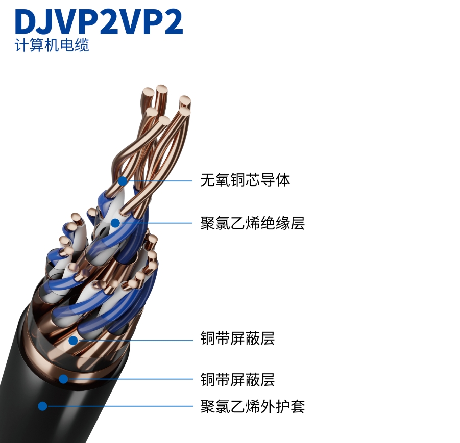 DJVP2VP2计算机电缆