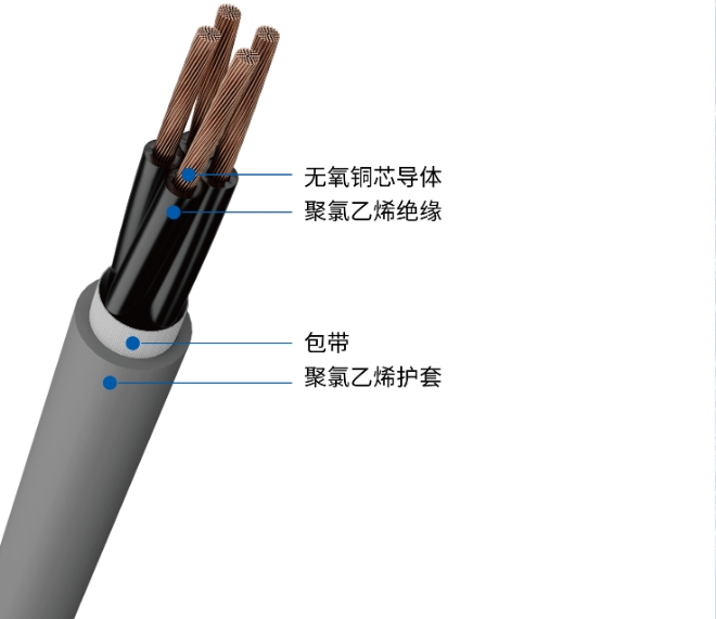 JTVV拖链电缆